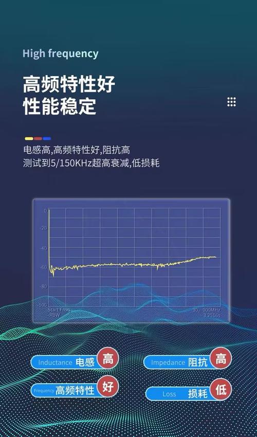 设备专用电源滤波器低泄漏sjd620b